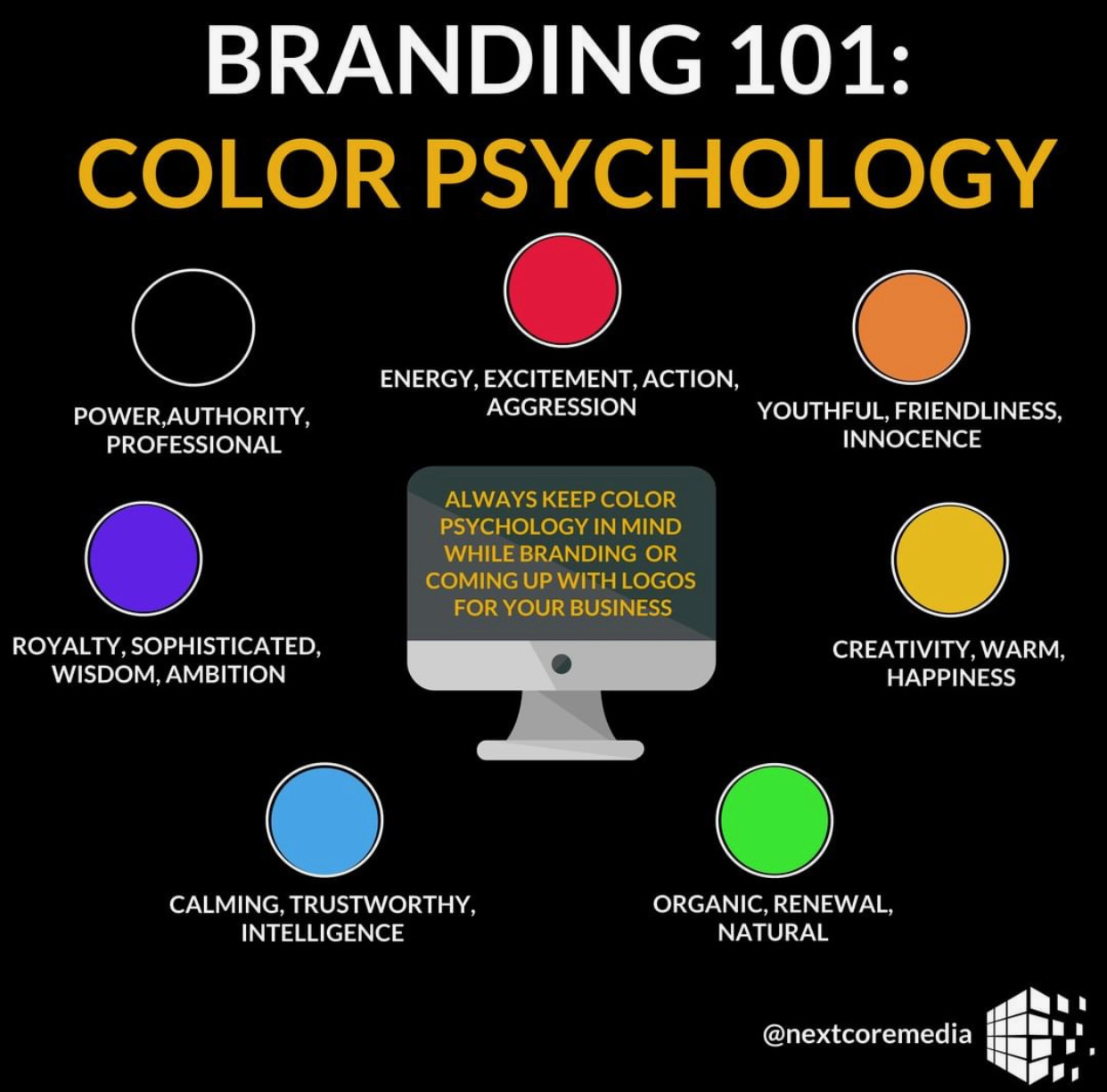 Color your Brand: A Step-By-Step Guide to Brand Color Selection ...