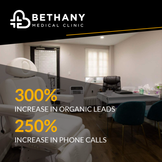 Bethany Medical Clinic | Conversion Rate Optimization Services ...